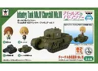 チャーチル歩兵戦車 Mk.VII 「ガールズ＆パンツァー」 でふぉめか ちびパンツァーフィギュア vol.1