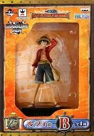 Monkey D. Luffy "Ichiban KUJI ONE PIECE ~ Anime 15th Anniversary Thanksgiving Festival ~" Luffy Prize Figure ~ THE GRANDLINE MEN ~