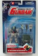 MS IN ACTION! RX-79 [G] Land Battle Gundam Gym Head Version US version "MOBILE SUIT GUNDAM: THE 08th MS TEAM"