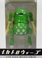 35 メカトロウィーゴ Shay "Mecatrónica Chubu" メカトロウィーゴ Himitsu Exhibition Limited