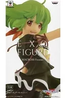 Ranka Lee "Mcross F" EXQ Figura Ranka Lee