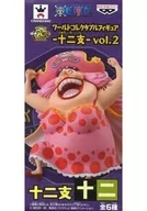 Big Mum手办-十二支-vol.2