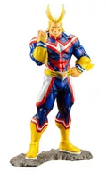 ARTFX J歐爾麥特1/8 PVC製塗裝完成品