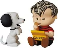 UDF 50's SNOOPY&LINUS