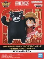 Rufi "ONE PIECE" Kumamoto Collector Bull Figh-Kumamoto Reconstruction Project Vol. 2 - Store Limited