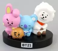 COOKY(ジョングク)＆SHOOKY(シュガ)＆KOYA(アールエム)＆RJ(ジン) 「BT21」 特製フィギュア メンバーシップ特典