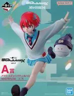 Math Yuzuriha (Mathieu) & Halo "Ichiban KUJI Mobile Warrior Gundam GQuuuuuuX Zeke Axe vol. 2" MASTERLISE A Award winning figure
