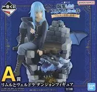 リムルとヴェルドラ ダンジョンフィギュア 「一番くじ 転生したらスライムだった件～リムルと仲間と悪魔と～」 ダブルチャンスキャンペーン＆A賞 フィギュア