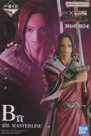蒙恬 「一番くじ 春秋戦国大戦キングダム The Animation 秦国の未来」 MASTERLISE B賞 フィギュア