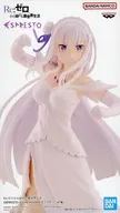 エミリア 「Re：ゼロから始める異世界生活」 ESPRESTO-Excite Motions-エミリア