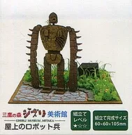 Model Studio Ghibli Mini El Castillo en el cielo Roof Robot Heater "Minichua to Kit Studio Ghibli Series" Limited to Museo Ghibli [MDG-SAN 006]