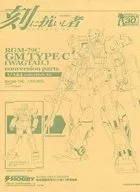 [Single Item] 1/144 RGM-79C Gym Reform (Wagtail) Conversion Parts "ADVANCE OF Z" Gunpla 30th Anniversary Special Kit Chinese Electric Hobby Magazine, November 2011 Supplement