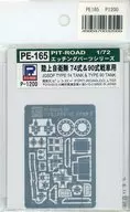 1/72 Ground Self-Defense Force 74 & 90 Tank Etching Parts Series [PE-165]