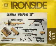1/35 GERMAN WEAPONS SET細節設計[IR008]