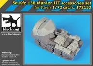 1/72德军@MAR ID III@用饰品SET(意大利用)细节设计[HAUT72153]