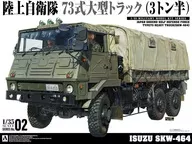 [再販予約] 1/35 73式大型トラック(SKW-464) 「ミリタリーモデルキットシリーズ No.2」 [058947]