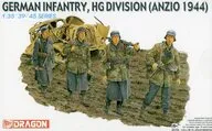 1/35 WW.II ドイツ軍 ヒトラーユーゲント師団 アンツィオ1944 [DR6158]
