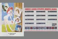 めぞん一刻 1987年 POPCOM カレンダー/ザナドゥ シナリオII 究極のモンスターマニュアル ポプコム1987年1月号付録