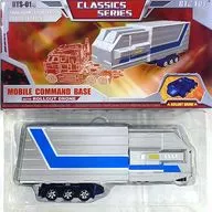 Base de comandos móvil BTS 01 s "CLASSIC SERIES"