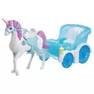 夢美公主向往的皇家馬車