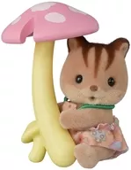 5.くるみリスの赤ちゃん(おすわり)ときのこの傘 「シルバニアファミリー 赤ちゃんコレクション -赤ちゃん妖精の森のなかまたちシリーズ」