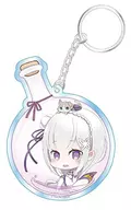 愛蜜莉雅「Re:從零開始的異世界生活瓶系列壓剋力掛件收藏」