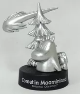 "ムーミンズランチ Kaiyodo Moomin ミニビ Net Figure Collection" Wonder Festival 2004 Winter Limited