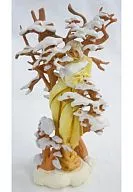 Series [Four Seasons and Winter] Coloring Ver. "Alfons Mucha Figure Museum 2nd Collection"