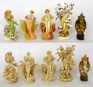 Normal 10-type set "Alfons Mucha Figure Museum 2nd collection"