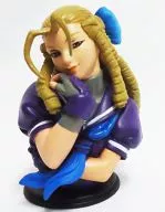 Karin / Ao 「 フィギュアックス STREET FIGHTER Heroines 」