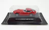 丰田2000 GT绝版名车系列The Best