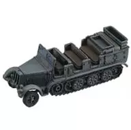 8噸半履帶(Sd.Kfz.7):Panzer Glau