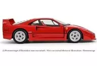 1/12 Ferrari F40 1987 (Red) [127902]