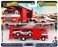 1/64 ’73 プリマス ダスター/セカンド ストーリー ローリー 「Hot Wheels チームトランスポート」 [JBM38]