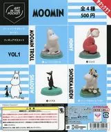 ガチャ台紙 「アートインザポケット ムーミン Vol.1」