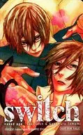 計2名「switch(スイッチ)/naked ape」 月刊Gファンタジー 抽プレ