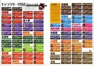 [Toho Project] Toho Character Keta Quick Reference Table A4 plastic trasparent file folder Beni Mago ~ Kihari Castle ver. (Coarse tea) 9th Toho Koro Yume / Coarse tea.