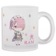 ラム ねんどろいどぷらす グラスマグカップ 「Re：ゼロから始める異世界生活」