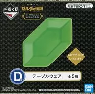 Green Rupee / Small Plate Tableware "Things from Ichiban KUJI The Legend of Zelda Hilal" D Prize