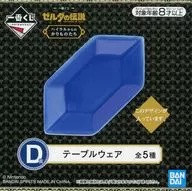 Blue Rupee / Small Plate Tableware "Things from Ichiban KUJI The Legend of Zelda Hilal" D Prize