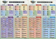 "PS Soft KID MIX section ~ Character Collection ~" Purchase benefits under A4 List of Roles