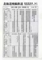 No. 3 Hidaka Main Line, Tomi Extension, Sassho Line A4 Reprinted Timetable plastic trasparent file folder Hokkaido Discontinued Railway Series