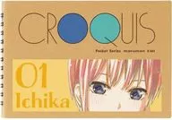 Nakano Ichika Ani-Art, the 4 th Crokey Book' The Quintessential Quintuplets ∬'