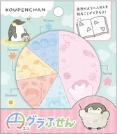 [新品] 2.きせつ 円グラふせん 「コウペンちゃん」