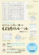 You can tell from the illustration! Living beautifully with your favorite things Rules for storage