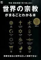 A book that shows the entire world's religions