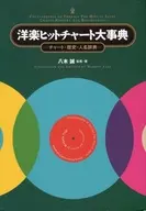 Dictionary of Hit Charts for Western music Chart / History / Personal name dictionary / Makoto Yagi