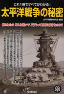 Segredo do guerra do Oceano Pacífi co