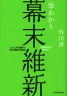 早解幕府末期維新