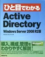 At a Glance Active Directory Windows Server 2008 R2